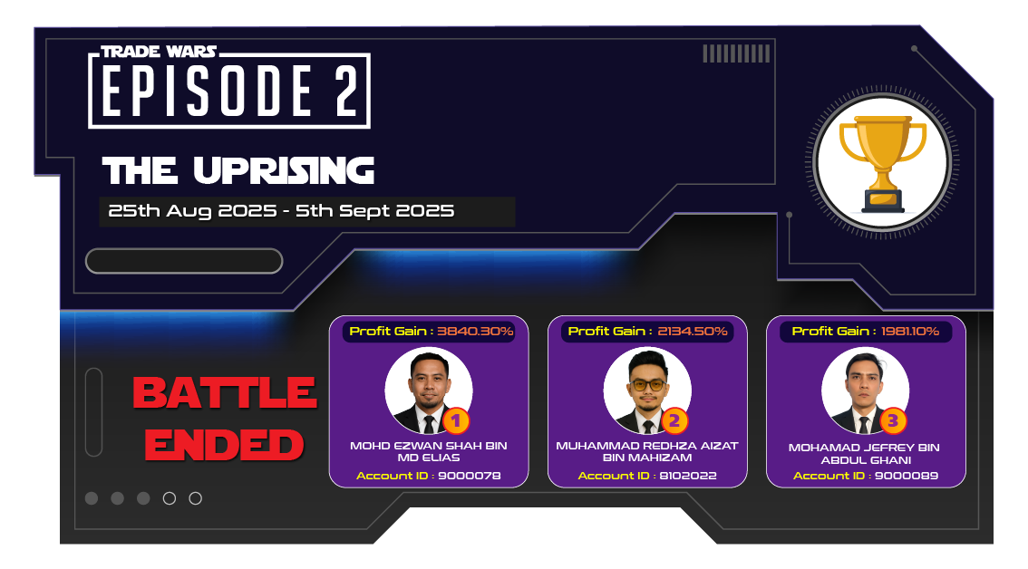 Episode 2 Locked