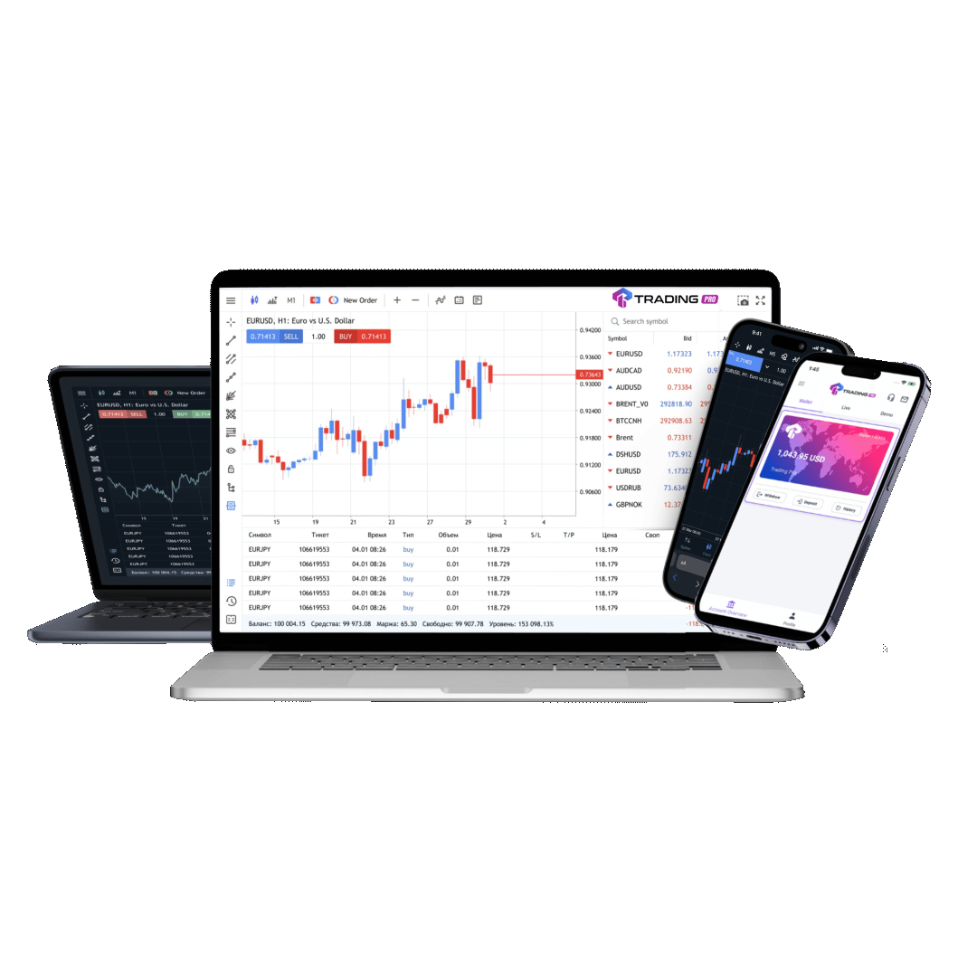 Trading PRO Platform Interface